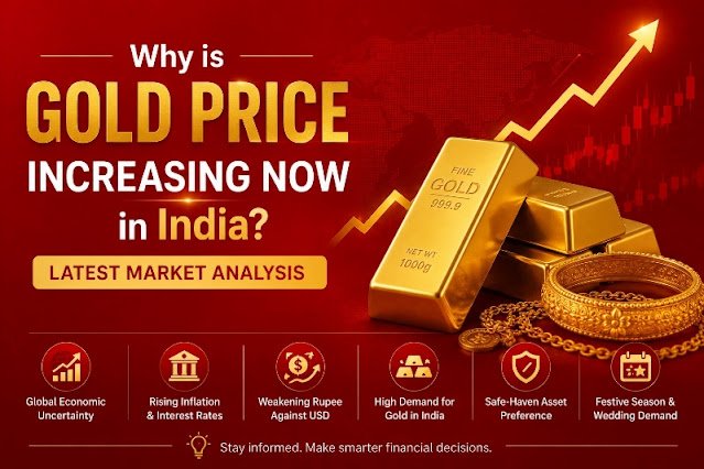 Why is Gold Price Increasing Now in India? Latest Market Analysis